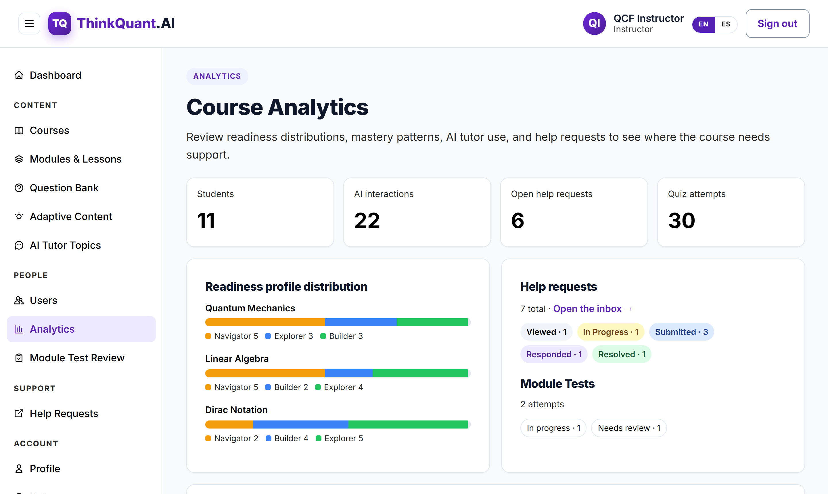 ThinkQuant.AI Course Analytics for instructors: student and AI interaction counts, readiness profile distribution per axis, help request statuses and module test review queue