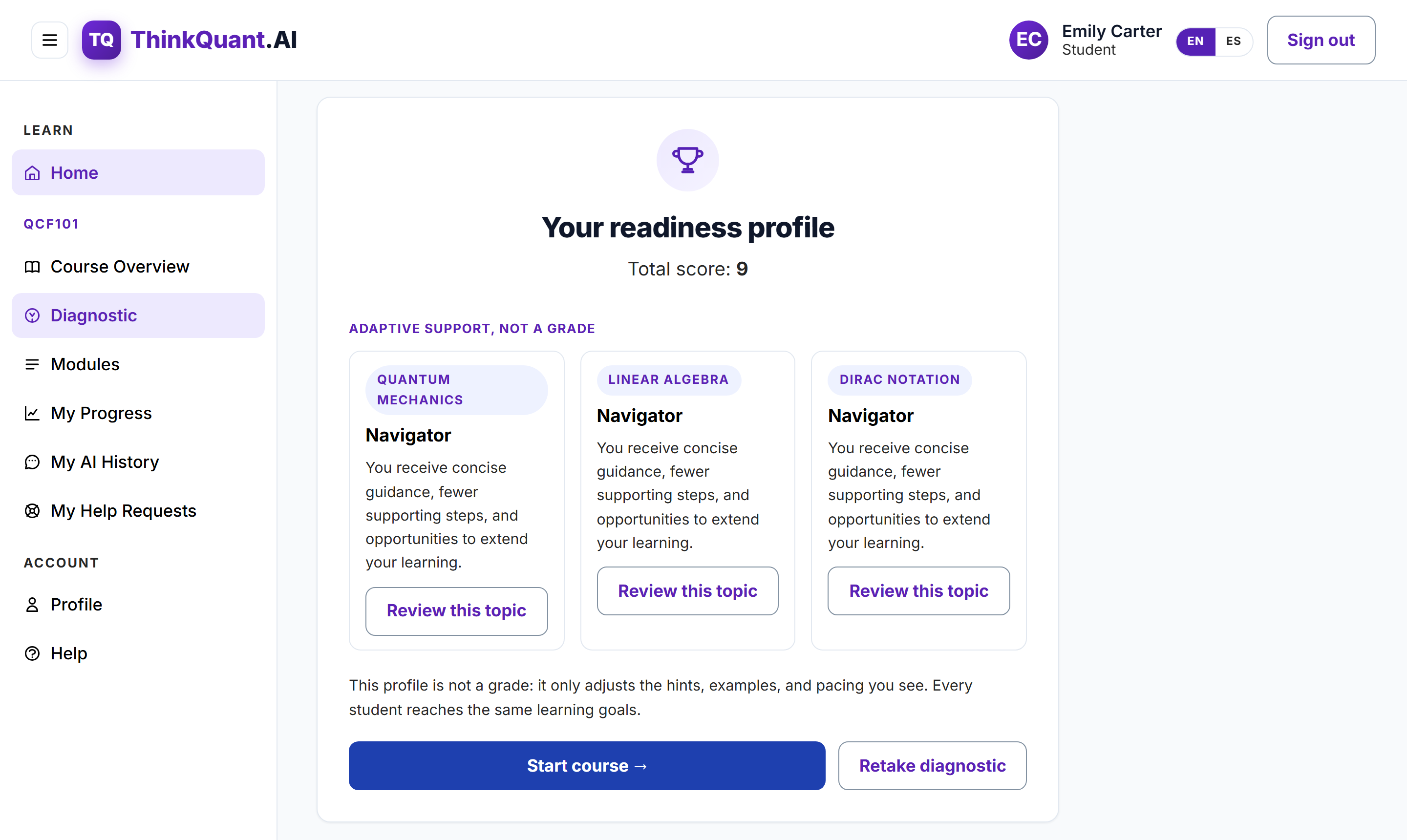 ThinkQuant.AI diagnostic result with a readiness profile card per topic axis and Review this topic buttons