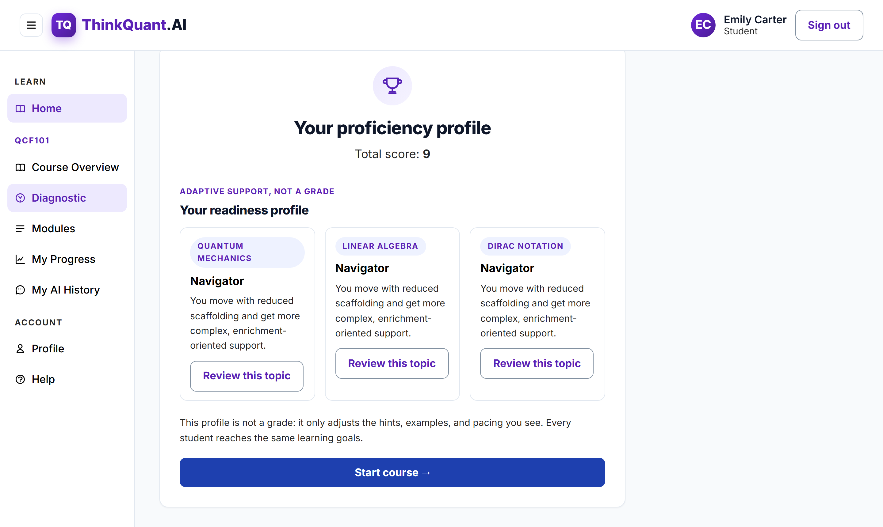 ThinkQuant.AI diagnostic result with a readiness profile card per topic axis and Review this topic buttons